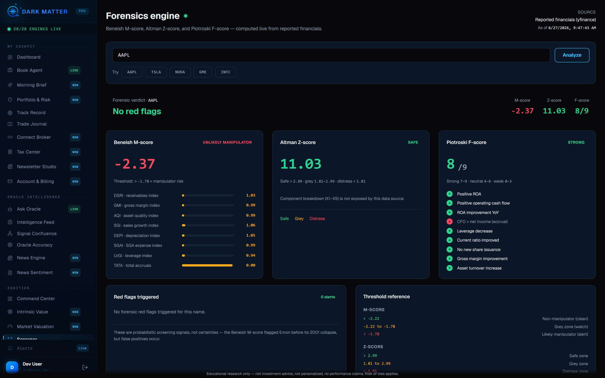 Dark Matter Terminal. The forensics engine: Beneish M-score, Altman Z-score and Piotroski F-score computed from reported financials
